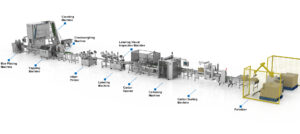 Installation Requirements for Water Soluble Packaging Machines