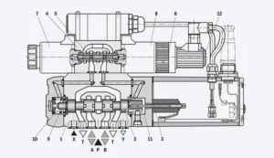 Customized Hydraulic Control Valve: A Buyer’s Guide for Industrial Projects