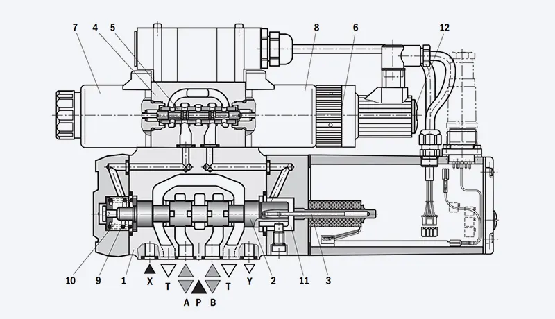 customized hydraulic control valve